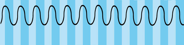 4. Bröstandning